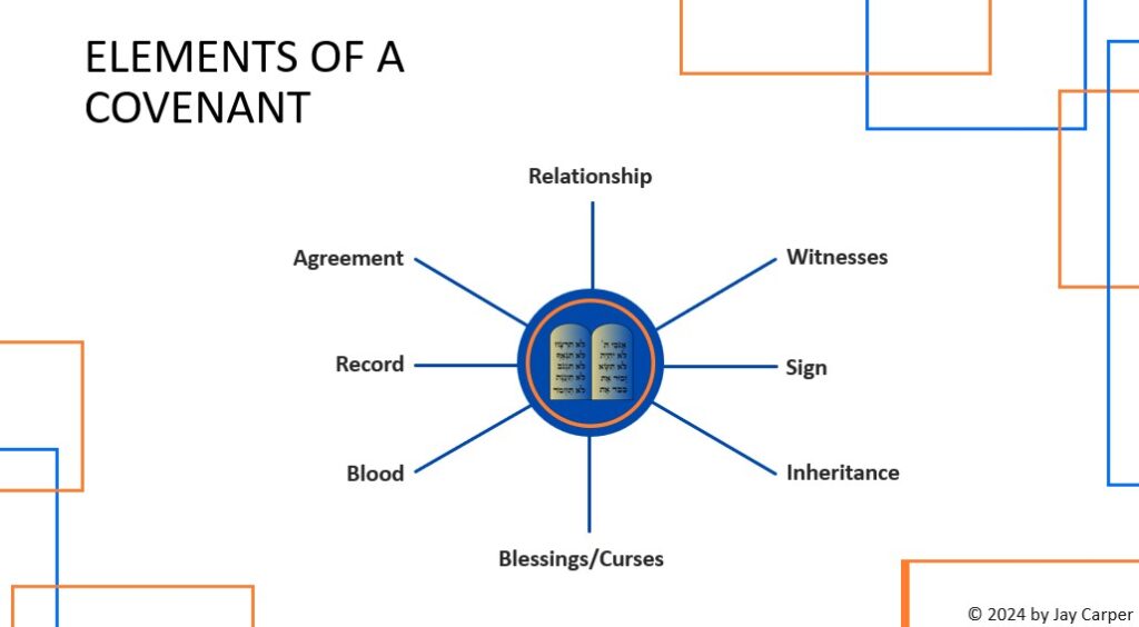 Eight elements of divine covenants in the Bible. Illustrating how some critical elements of a covenant are missing from Israel's "marriage" with God.